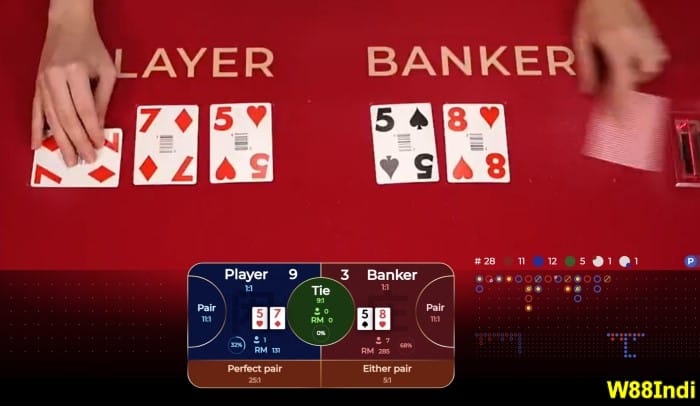 x5betini baccarat แฮ็คที่มีประโยชน์สําหรับมือใหม่